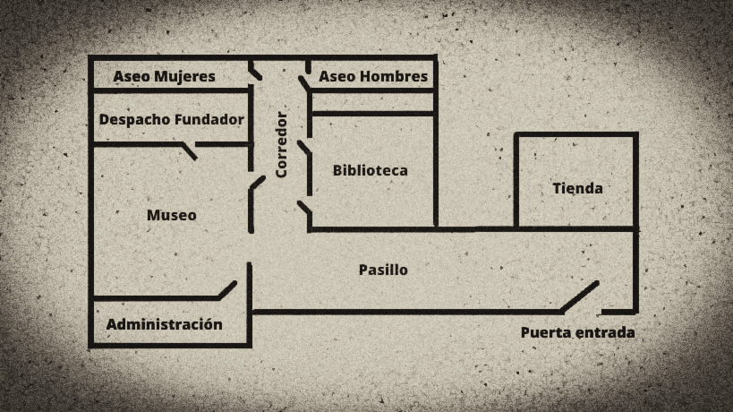 TEXTO COORPORACIÓN BUENA 2